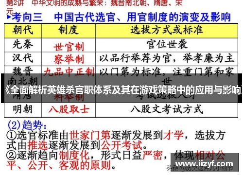 《全面解析英雄杀官职体系及其在游戏策略中的应用与影响》